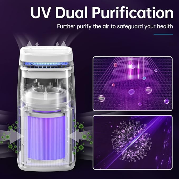 POMORON 4-in-1 Air Purifiers for Home, Air Ionizer Negative Ion Generator, H13 HEPA Filter, UV, Covers 1250 Ft² 99.97% Removal Rate for Pollen Smoke Pet Dander Air Cleaner for Bedroom, MJ002H, White