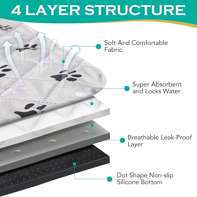 2 Pack Extra Large 72"X72" Washable Pee Pads for Dogs Super Absorbent Dog Training Pads Non-Slip Waterproof Pet Training Pads Mats Whelping Pads for Dogs Cats Puppy