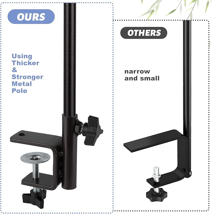 Deck Bird Feeding Station | Premium Multi Feeder Hanging Kit with Bird Bath & Sock Feeder | Attracts Wild Birds, Planter Hanger Hook for Outdoor Deck, Patio, Garden