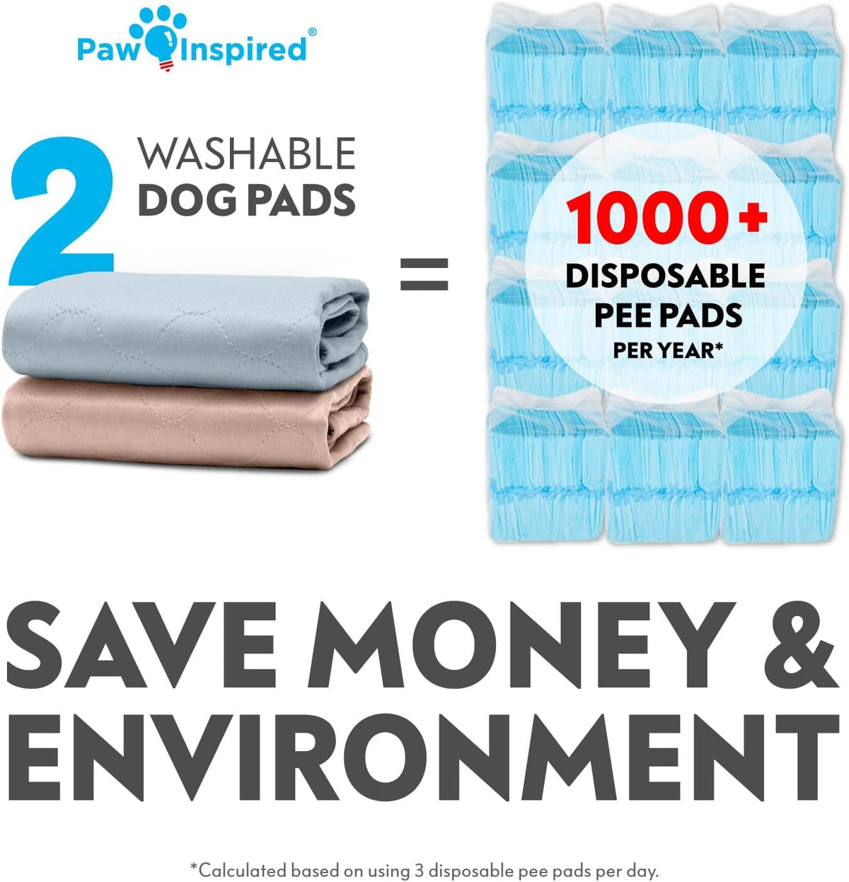 Paw Inspired Round Washable Pee Pads for Dogs (2 Pack), Reusable Puppy Pads, Waterproof Whelping Pads, Washable Training Pet Pads, Washable Potty Pads (17 inch Extra Small Size, Pack of 2)