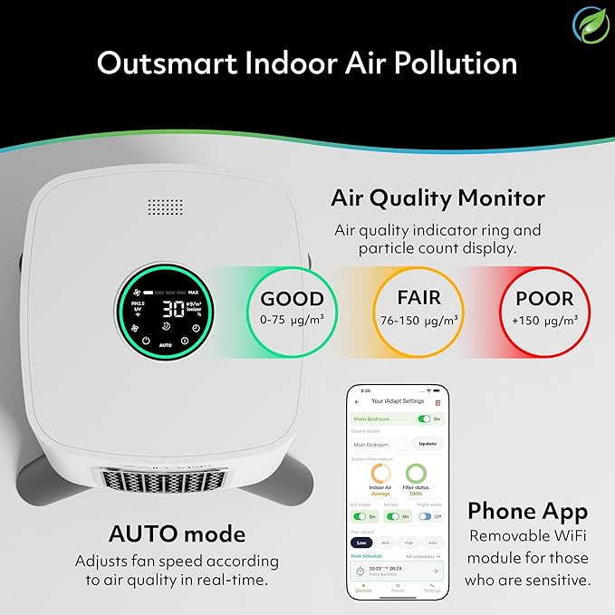 Air Oasis iAdapt 2.0 H13 HEPA Filter Air Purifier | Clean Air Starter Bundle | 3 Air Purifiers, 1x Small, 1x Medium & 1x Large Air Purifier