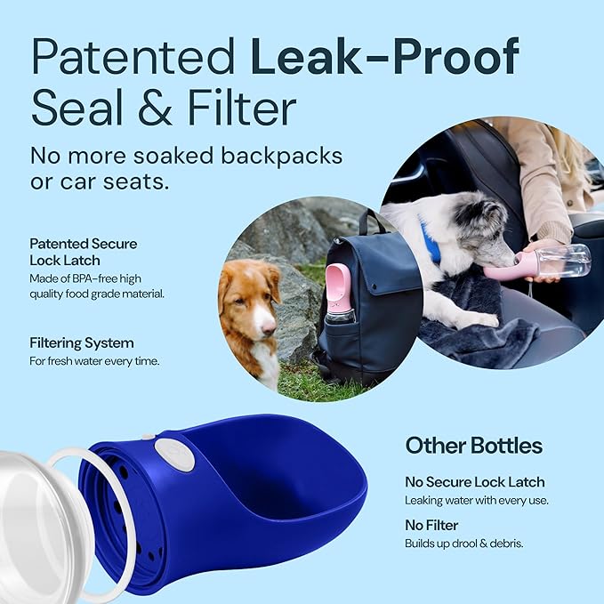 MalsiPree Dog Water Bottle - 12 Oz, Navy Blue - Leakproof Portable Water Bowl Dispenser for Travel, Hiking & Road Trips - Travel Dog Bowl for Hydration - Lightweight Food-Grade Plastic