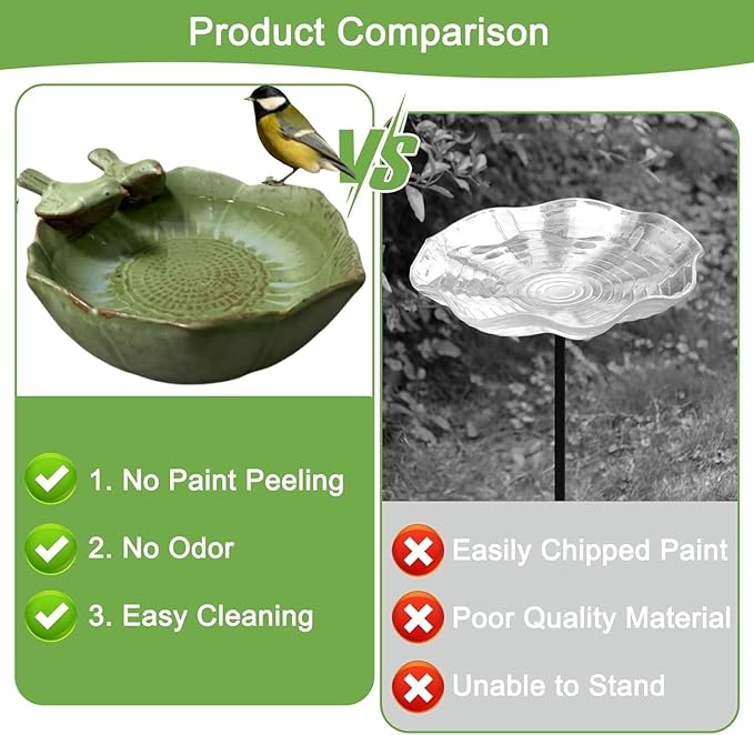 6.5" Ceramic Birdbath Bowl Wild Bird Feeder Food Holder Container Feeding Tray for Outside Bee Bird Water Bath Outdoor Garden Courtyard Decoration(Small)