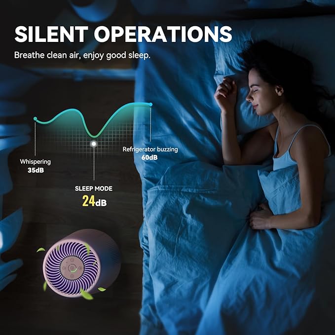 Air Purifiers for Bedroom, H13 HEPA Air Purifiers - Covers Up to 1074 ft² - 24dB Ultra-Quiet Sleep Mode, 360° Outlet Air Cleaner , Perfect for Home, Pets (Cream Pink)