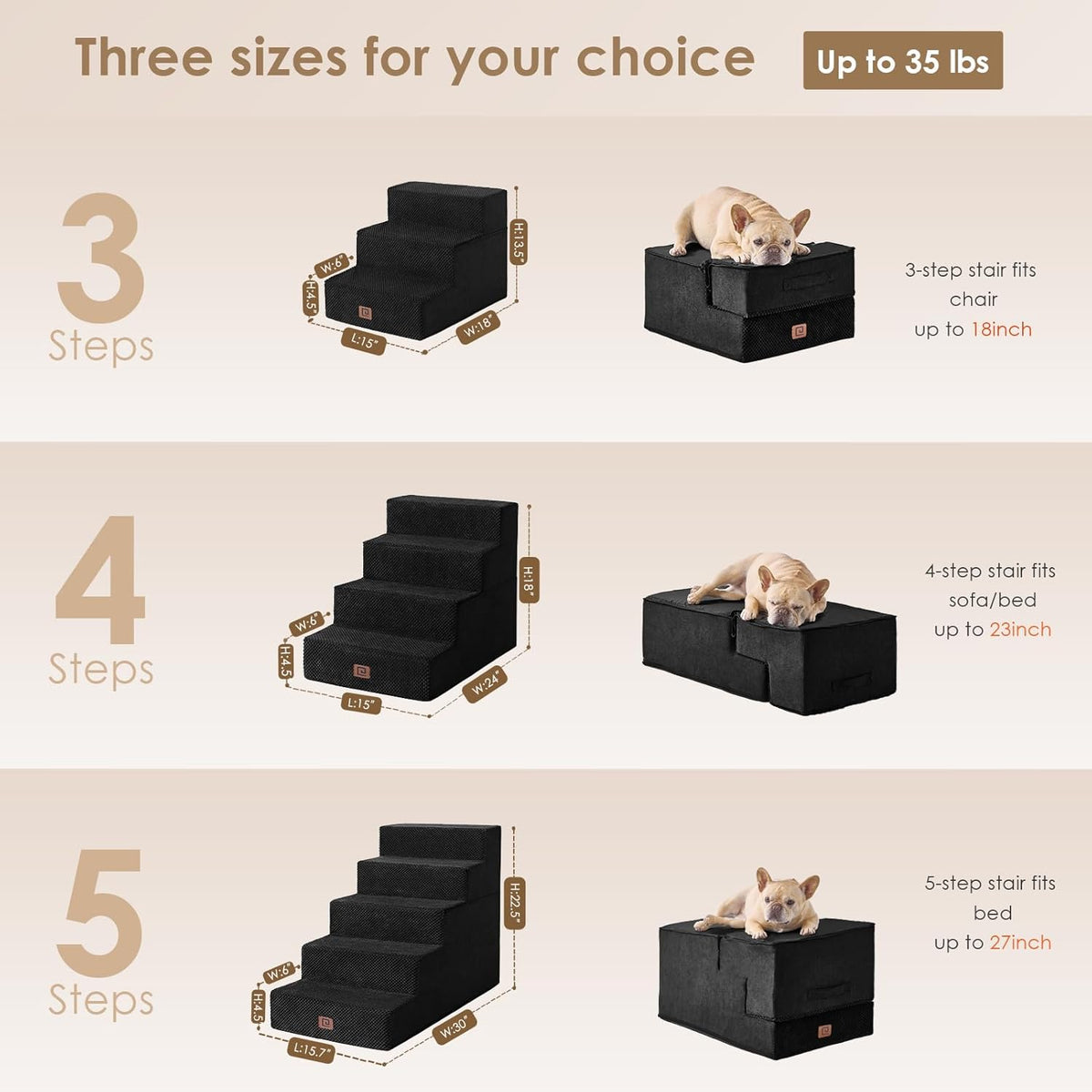 EHEYCIGA Dog Stairs for High Bed 22.5" H, 5-Step Dog Steps for Bed, Pet Steps for Small Dogs and Cats, Non-Slip Balanced Pet Ramp Indoor, Black