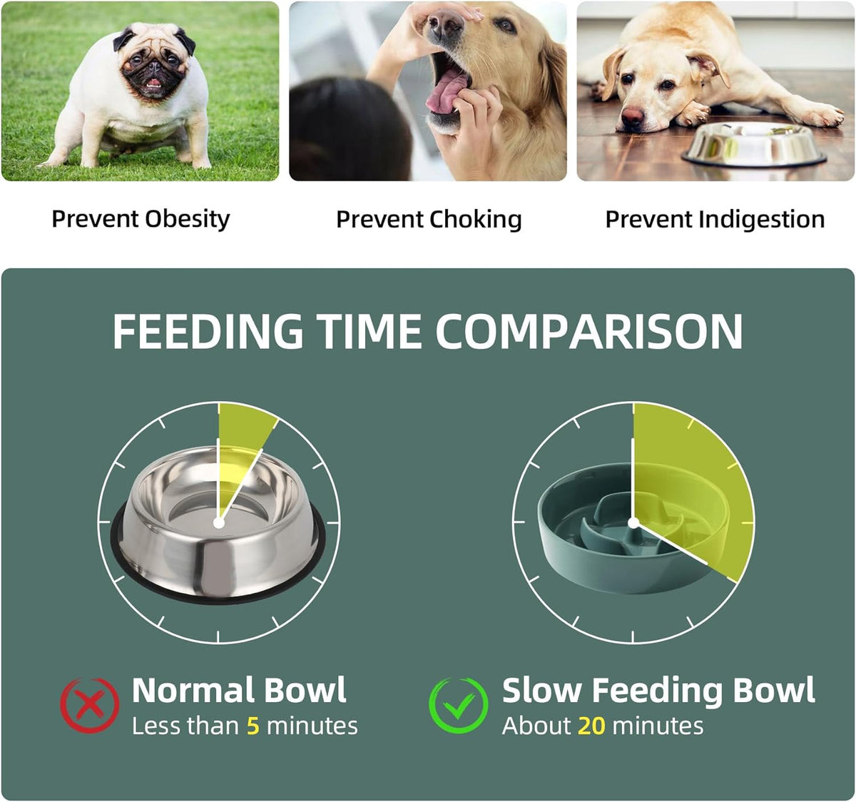 6.1inch Ceramic Dog Bowl Slow Feeder, Slow Dish for Small Dog, Wet and Dry Food Dish, Stop Bloat, Preventing Choking(Single Bowl-Dark Green)