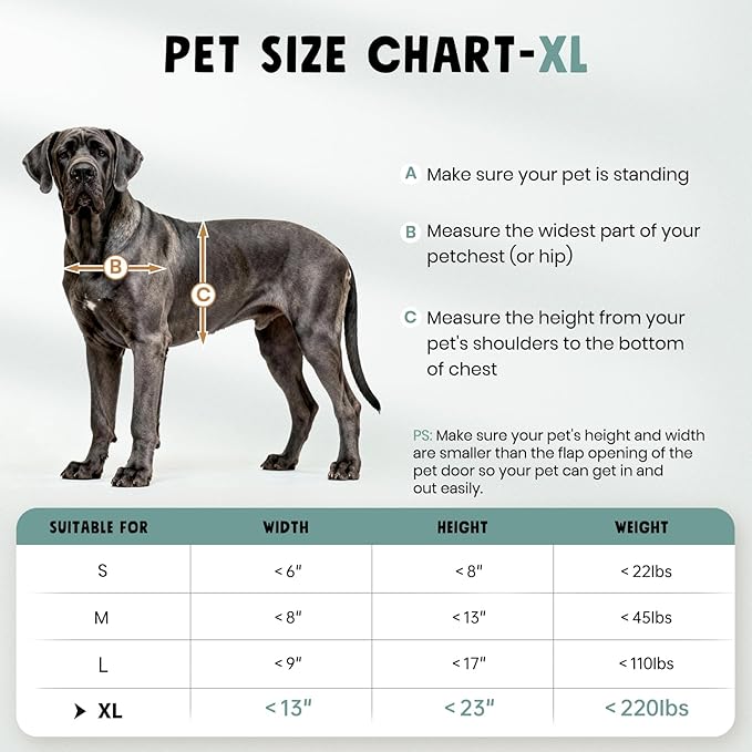 Extra Large Dog Door for Door All Aluminum 3 Flaps Black, Heavy Duty XL Dog Door for Dogs, Large Pet Door, with Insulation Flap and Lockable Closing Panel, Durable Rust Resistant, for Pet Up to 220lbs