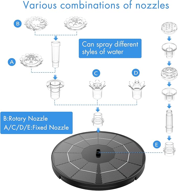 AISITIN 3.5W Solar Fountain Pump for Water Feature Outdoor DIY Solar Bird Bath Fountain with Multiple Nozzles, Solar Powered Water Fountain for Garden, Ponds, Fish Tank and Aquarium