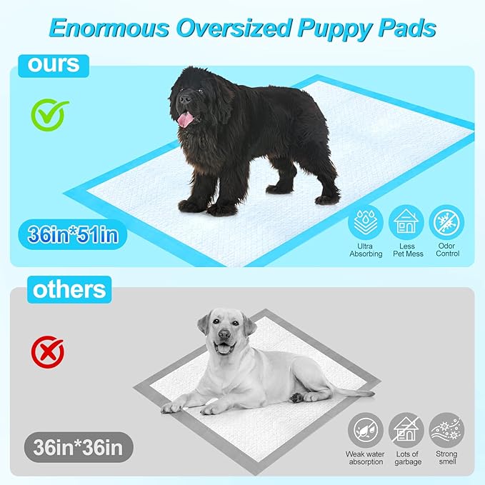 Puppy Pads Extra Large 36"x51" 40 Count, Pee Pads for Dogs & Cats, Disposable Thicken Pet Training Pads for Doggie Rabbits, Incontinence Underpads Ultra Absorbent & Quick-Dry, Leakproof Potty Pad
