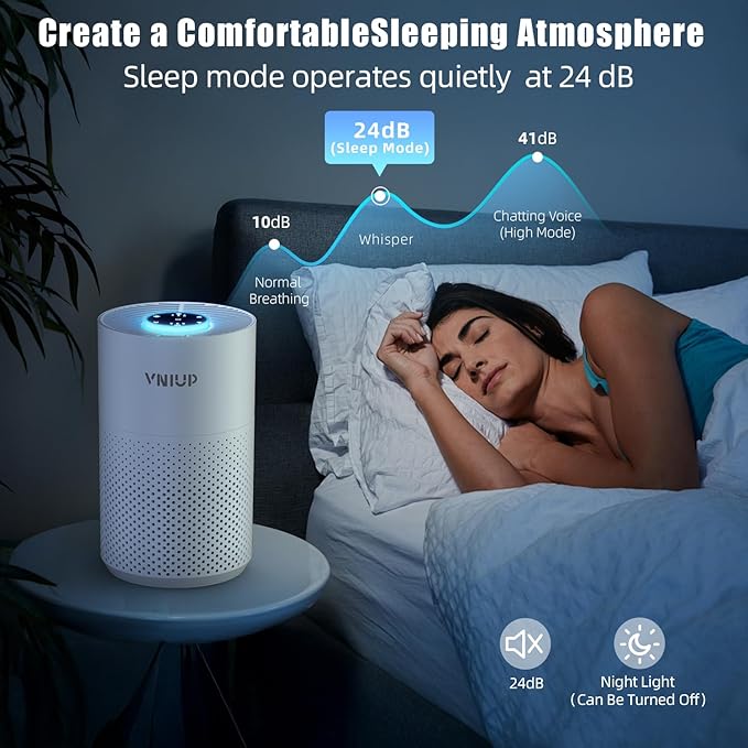 𝐍𝐞𝐰𝐞𝐬𝐭 Air Purifiers for Home Bedroom up to 800 ft², VNIUP H14 HEPA Room Air Purifiers for Bedroom with Fragrance Function, with Sleep Mode& Light Mode Air Cleaner for Pet Dander Odor Dust Smoke