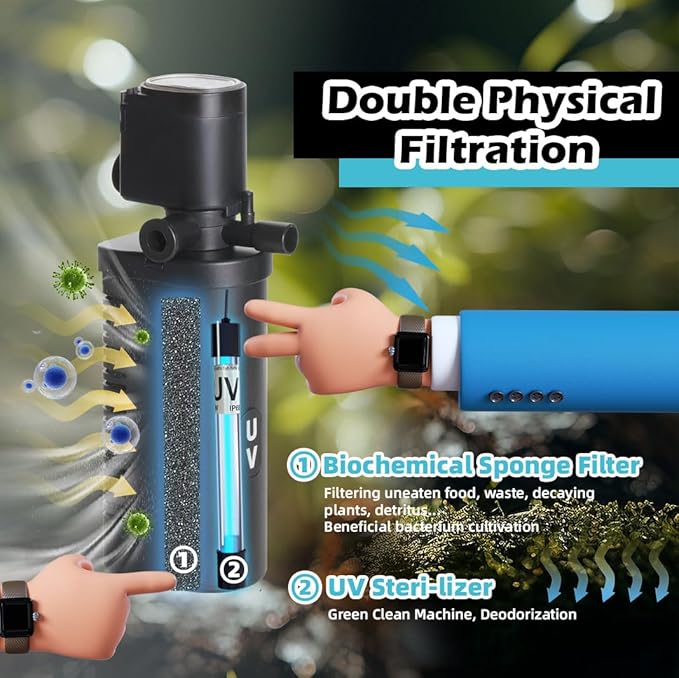 Aquarium Filter for 10-45 Gallon Tank, U-V Fish Tank Green Clean Machine Submersible Powerful Pump Canister Filter 158GPH for Pond Turtle Tank Saltwater Freshwater Crystal Clear Green Killing