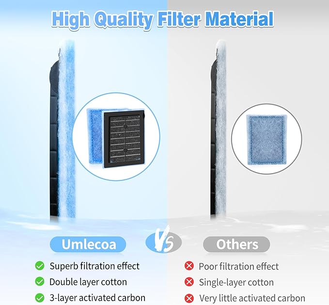 8/16/32 Pack Rite-Size B Filter Cartridges Compatible with MarineLand Penguin PRO Power Filters 100/125/175 & Original Penguin Power Filter 150 - Rite-Size B Replacement Filter Cartridges