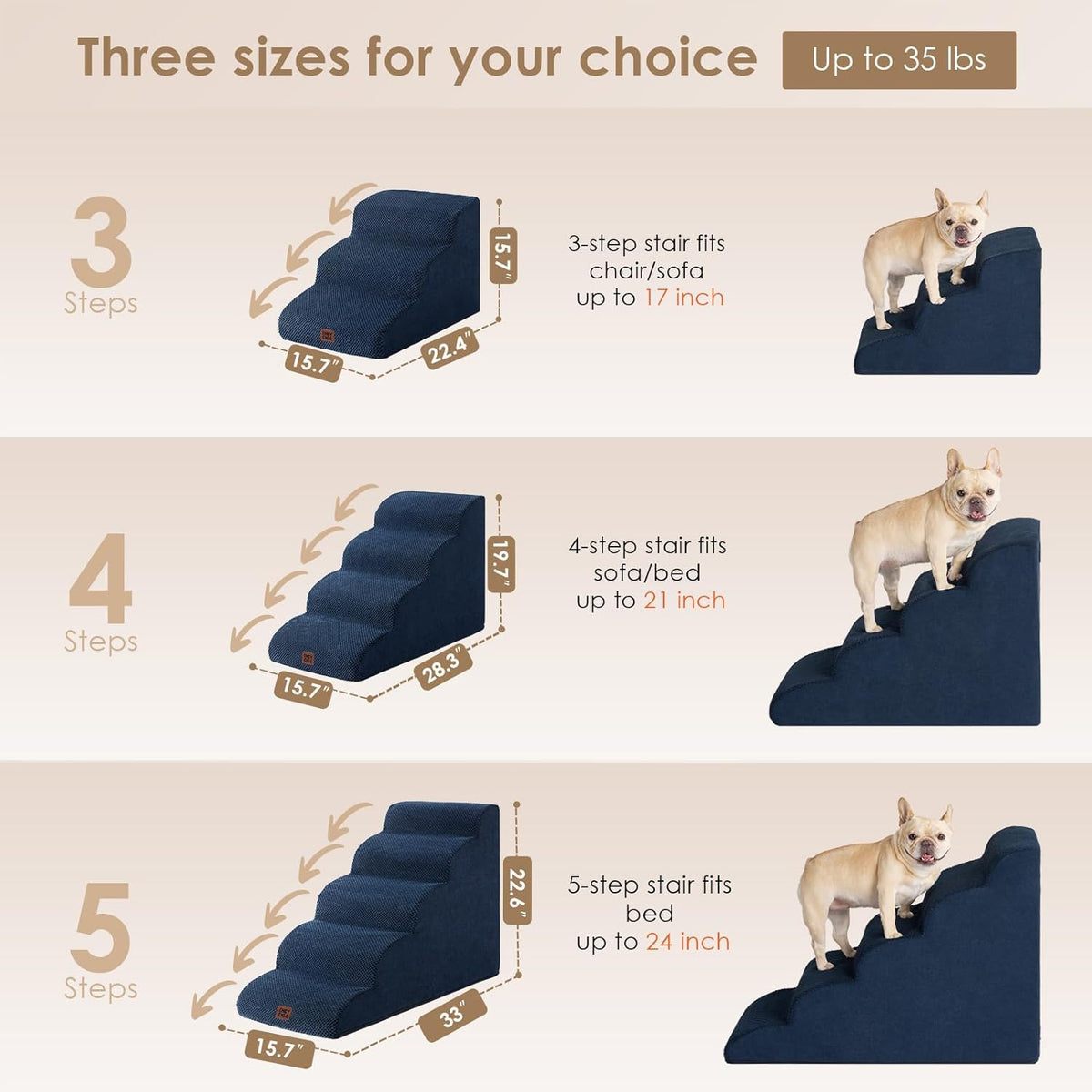 EHEYCIGA Curved Dog Stairs Ramp for Small Dogs 15.7" H, 3-Step Dog Steps for Couch Sofa and Chair, Pet Stairs for Cats, Non-Slip Balanced Pet Steps Indoor, Navy