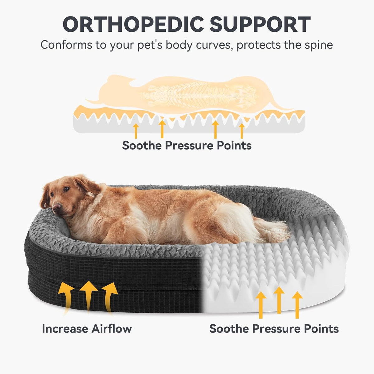 JOEJOY Orthopedic Dog Beds Large Sized Dog, Egg-Crate Memory Foam Pet Couch Bed with Bolster Sides, Waterproof Lining, Removable Washable Cover & Non-Slip Bottom, Black