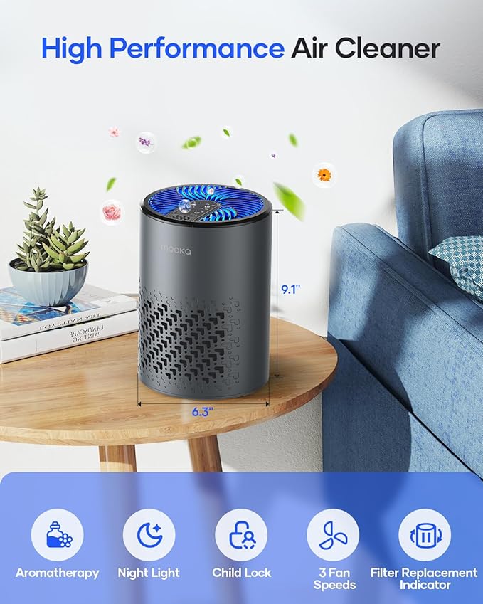 Air Purifiers for Bedroom Home, MOOKA HEPA Air Purifier for Home Pets with Fragrance Sponge for Smoke Dust Pollen Dander Odor, Small Air Purifier with Sleep Mode Night Light Timer, KJ067L, Grey