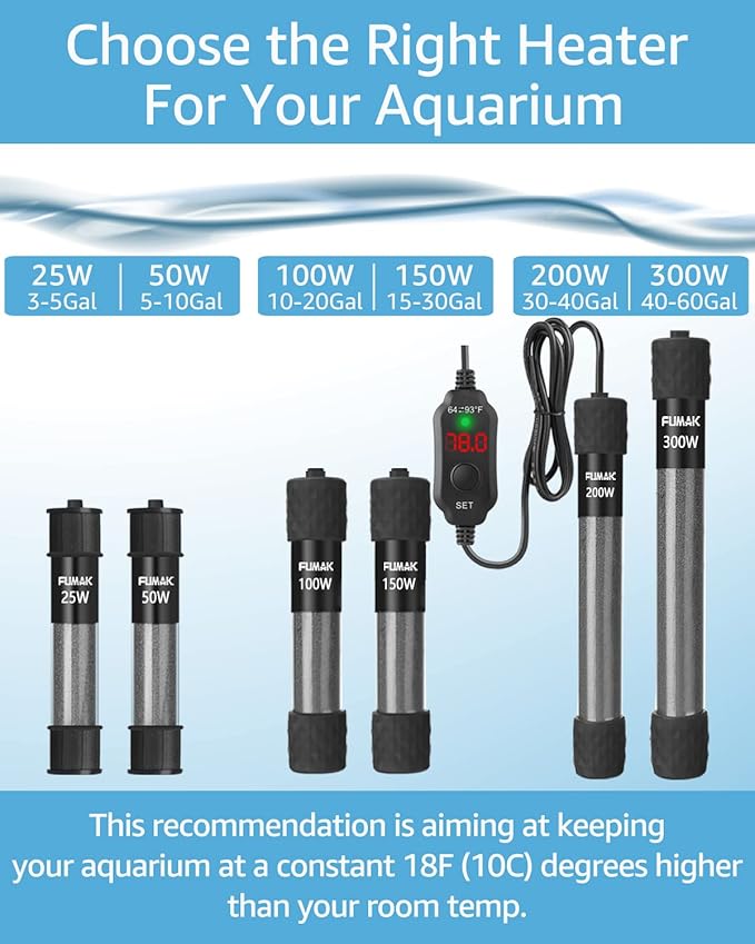300W Adjustable Aquarium Heater Super Short Submersible Fish Tank Heater Fish Heater with LED Digital Display Thermostat, for Tanks 40-60 Gallons
