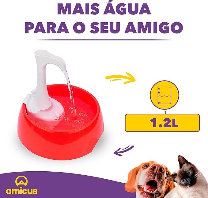 Aqua First Pet Water Fountain - Automatic Drinking Bowl for Cats and Dogs - Light and Portable - Replaceable Filters - Ergonomic Design - 1.2L/42 fl oz - Red