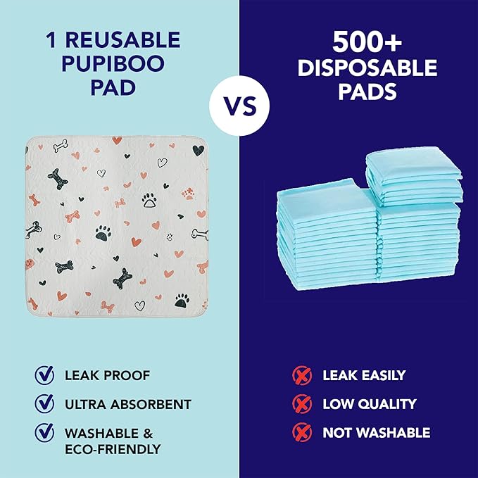 PUPIBOO Washable Pee Pads for Dogs and Cats - Super Absorbent Reusable Puppy Training Pads - 100% Waterproof, Leak-Proof & Non-Slip Whelping Pads for Pet Housebreaking