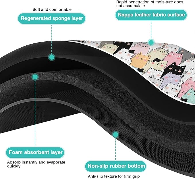 Pet Feeding Mat for Floors Waterproof Dog Mat for Food and Water Absorbent Quick Dry Non Slip mat for Cat Bowls