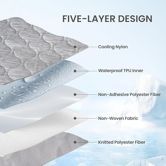 Cozy Bliss Leakproof Cooling Blanket for Medium Dogs – Q-Max>0.4, Durable & Washable Dog Cooling Mat for Hot Weather, Soft Pet Throw & Couch Protector for Dogs & Cats, 30x40 Inch, Heather Silver Grey