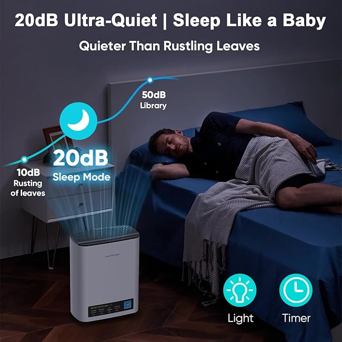 Jafända Air Purifiers for Home Cover Up to 1226ft², Allergen HEPA Air Filter with PM2.5 Sensor, Auto Mode& Timer, Aromatherapy, 22 dB Quiet Air Cleaner for Pet Dander/Hair, Allergies, Dust&VOCs
