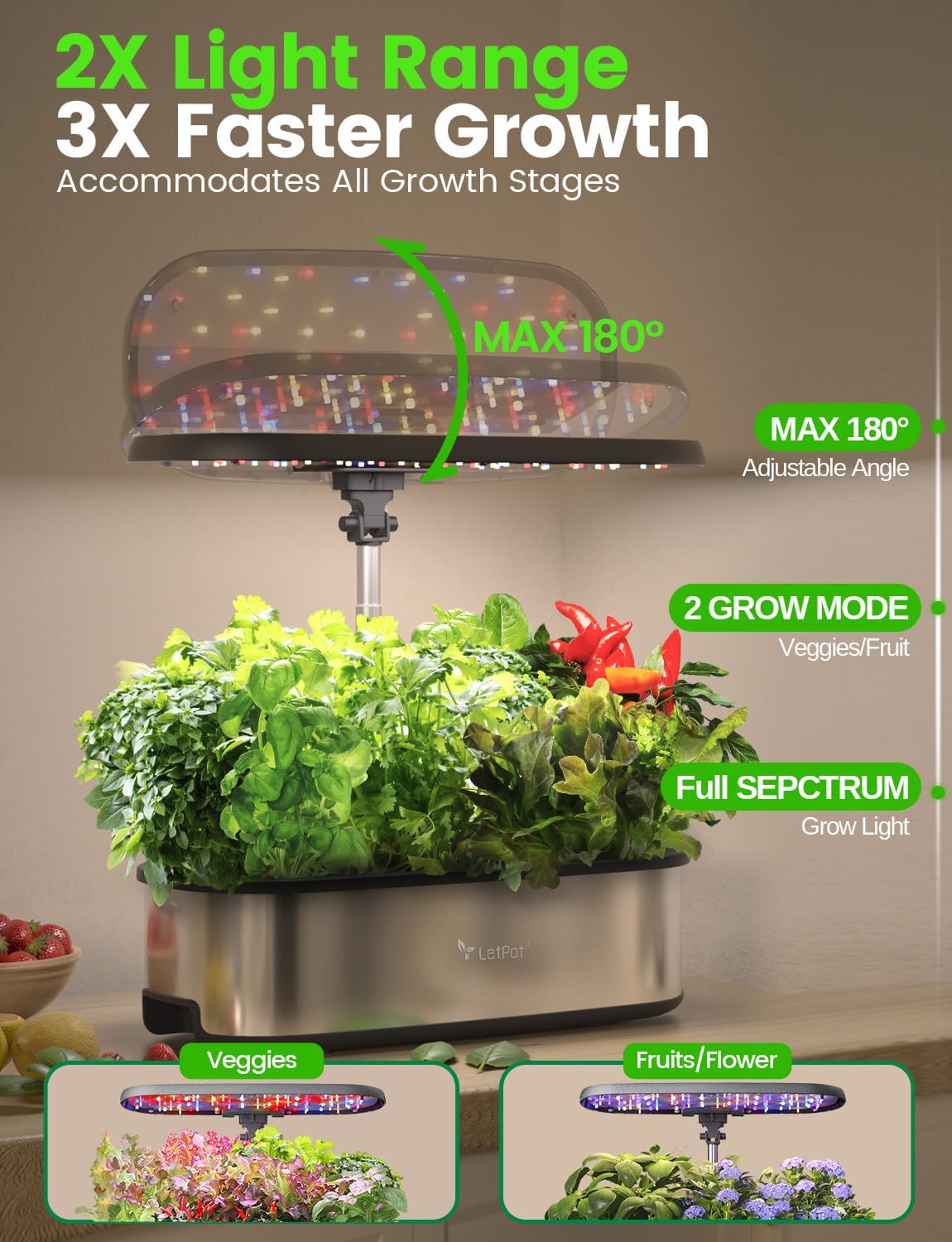 LetPot LPH-SE Hydroponics Growing System, 12 Pods Smart Herb Garden Kit Indoor, Indoor Garden, APP & WiFi Controlled, with 24W Growing LED, 5.5L Water Tank, Pump System, Automatic Timer