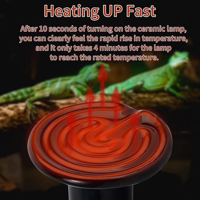 50W Ceramic Heat Emitter (2 Pack), Reptile Heat Lamp Bulbs, Ceramic Heater for Amphibian, Pet Brooder Coop, Chicken, Dog, Cat