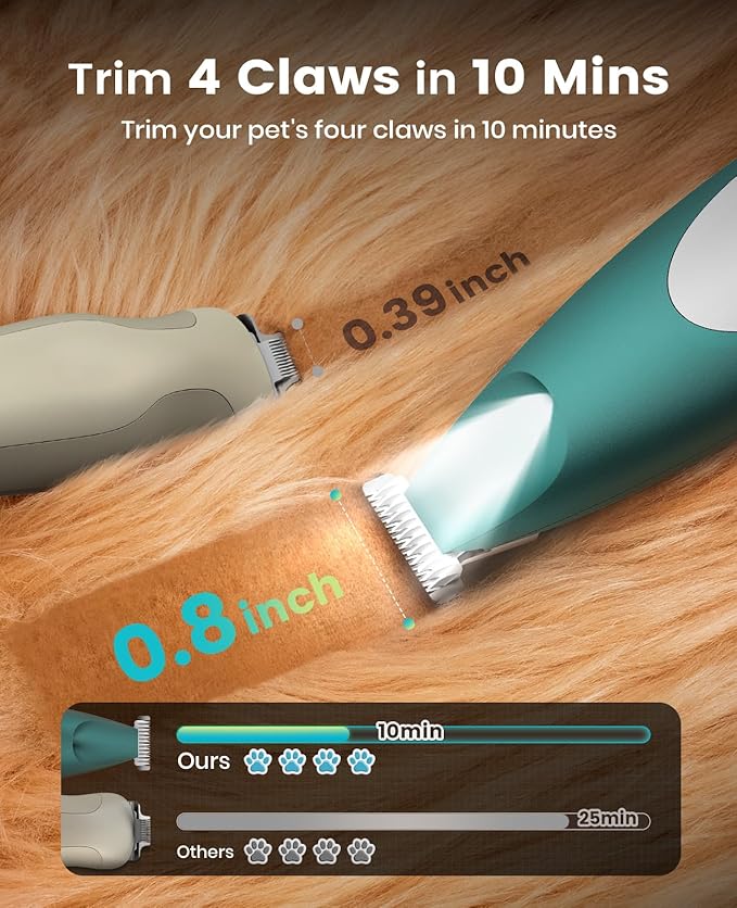 oneisall Low Noise Dog Paw Trimmer with LED Light, Paw Trimmer for Dogs 0.8inch/20mm Widen Blade, 35dB Cordless Electric Pet Paw Grooming Clippers for Paws, Ears, Face, Rump (Green)