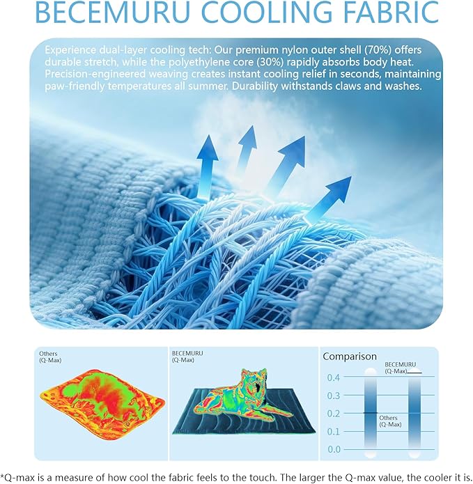 BECEMURU Dog Cooling Mat - 48" x 28" Thickening Cooling Pad Blanket for Crate, Kennel, Bed, Sofa - Machine Washable, Durable, Non-Gel - Keep Your Pet Cool and Comfortable