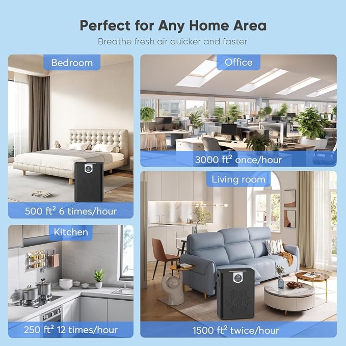 DAYETTE Air Purifier for Home Large Room Bedroom Up to 3000 Ft² with Washable Pre-Filter, Air Quality Monitor, HEPA Air Purifiers with Sleep Mode for Dust, Pollen,Black