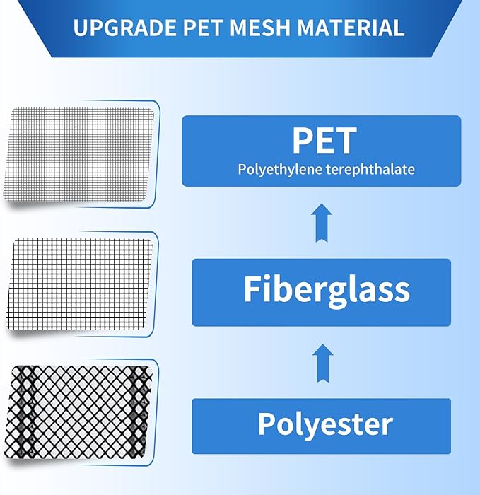 Magnetic Screen Door Upgraded PET Mesh Stronger Than Fiberglass and Polyester,Hands Free,Keeps Bugs Out,Pet & Kid Friendly,Suitable for Sliding Door,Large Patio Door and French Door-80''x96''