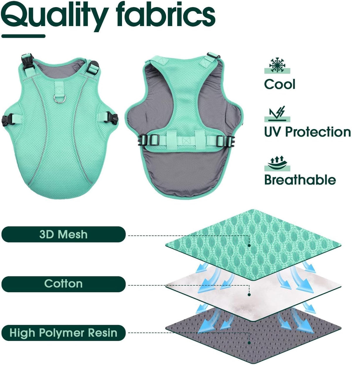 Kuoser Dog Cooling Vest, Puppy Cooling Coat,Breathable Cool Coat for Medium Dogs, Pet Jackets Reflective Summer Essentials Green M
