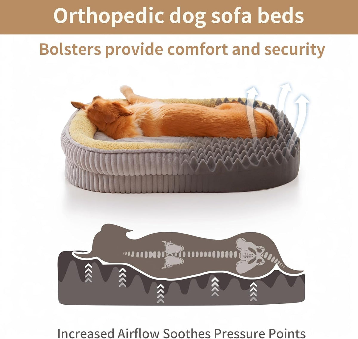 Orthopedic Dog Bed for Medium, Large Dogs Breeds, High Density Egg Crate Foam Dog Sofa Beds with Four Sided Bolster,Oval Kennel Bed, Pet Couch Bed,Removable Washable Cover& Non-Slip Bottom