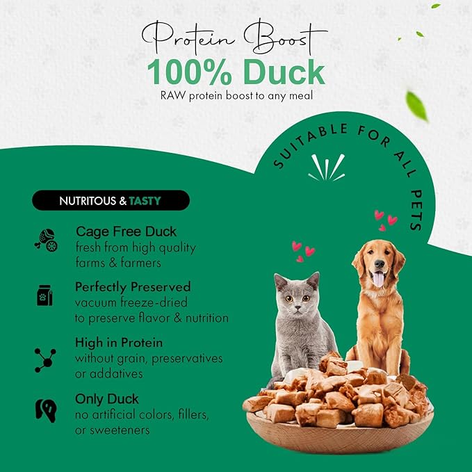 Freeze-Dried Duck Treats for Cats & Dogs – 100% Human Grade, Single Ingredient, High-Protein, Healthy Snack – No Additives or Preservatives – 1.5oz - Inspected & Tested in USA