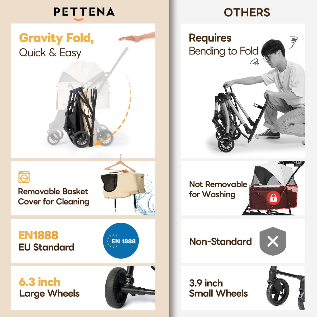 【One-Pull Open Ver.】 PETTENA Dog Stroller for Small Dogs, One-Touch Foldable Dog Stroller for Small/Medium Dogs Cats up to 44 Lbs, Khaki