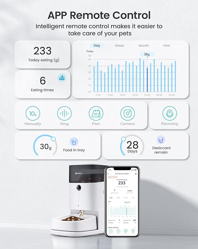PF2 2.4G Healthy Automatic Cat feeder, 3.5L Automatic Dog Feeder with Video and Voice Call, APP data monitoring, Ceramic Bowl, Customized Timed Feeding,Freshness Preservation,Easy Removal for Cleaning