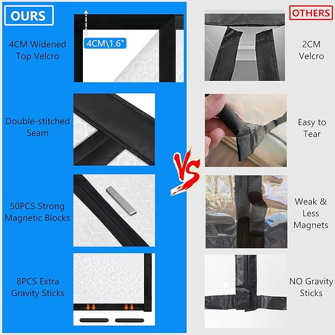 RELIANCER Magnetic Thermal Insulated Door Curtain,Waterproof EVA Door Cover,Fit Doors Size Up to 32"x96",Temperature Protection Insulated Doorway Curtain Partition,Patio Self-Closing Doors Net Screen