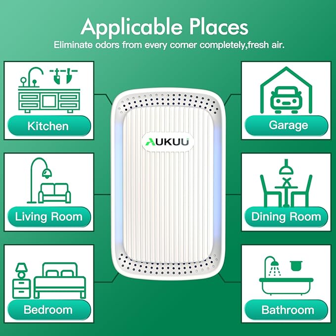 Air Ionizers (4 Pack）- Plug In Negative Ion Air Purifiers - Quiet Air Freshener for Home, Bedroom, Office, Basement - Portable Air Purifier Odor, Smoke, Dust, Pet Smell - Mini Air Cleaner White