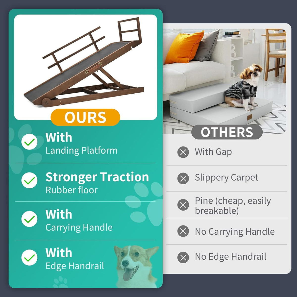 Dog Ramp, 5 Level Adjustable Wooden Folding Pet Ramp for Middle Bed, Couch,SUV-High Traction, Portable Paw Ramps for Small & Large Old Dogs & Cats - Furniture Quality