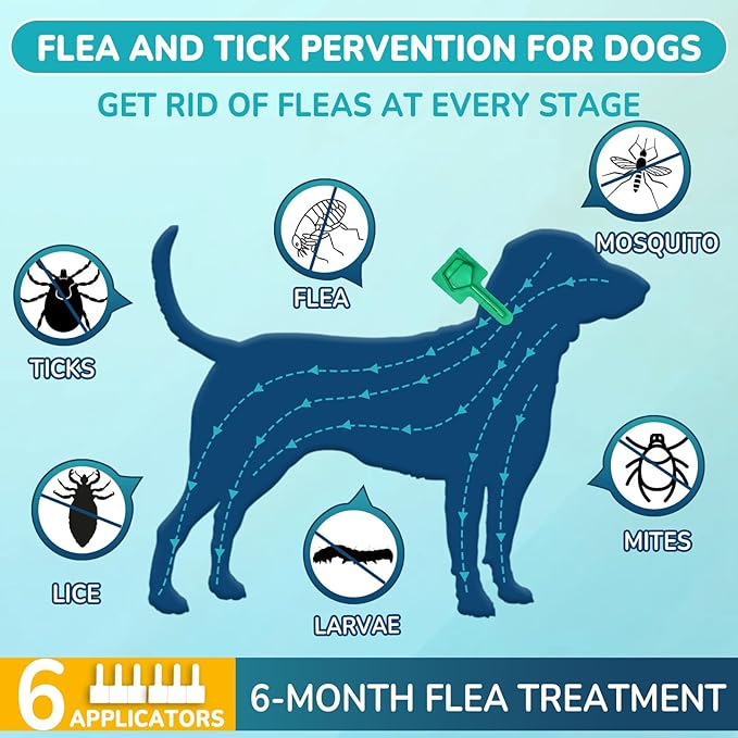 Flea and Tick Prevention for Dogs, 6-Month Supply Dog Flea and Tick Treatment Drops, Topical Fast-Acting Dog Treatment for Medium Dogs Up to 23 to 44 lbs