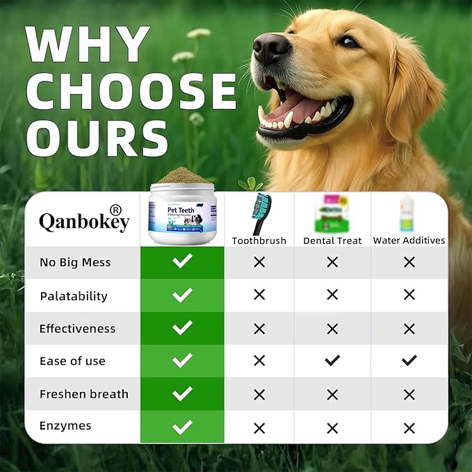 No-Brush Dog Teeth Cleaning Powder Eliminates Plaque in 30 Seconds, Dental Powder Cats Breath Freshener, Teeth Care Plaque Off Pet Tooth, Bad Breath Remedy Tartar Remover for Dogs with Enzymes