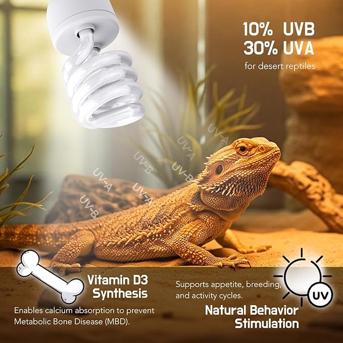 UVB Reptile Light, 13W, UVB10.0 Bulb, UVA UVB Reptile Light Bulb Lamp for Bearded Dragon, Tortoise UVB Bulbs for Desert Reptiles Tank Accessories