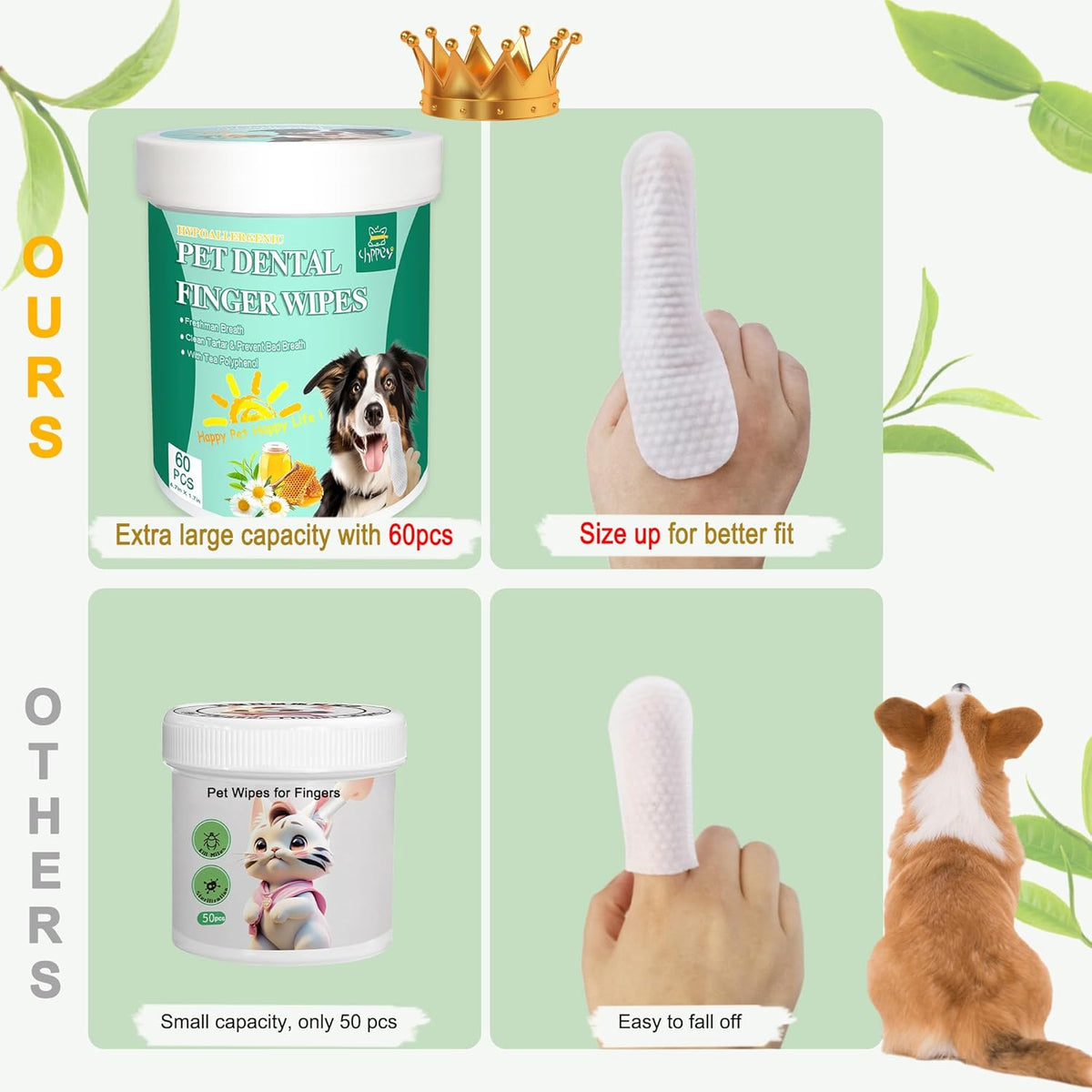 60 Count Dog Dental Wipes - Teeth Cleaning Finger Wipes for Dogs & Cats, Hypoallergenic Dog Toothbrush Finger Dental Wipes to Remove Plaque & Tartar, Freshen Bad Breath, Gentle Cleaning(4.7″*1.7″)