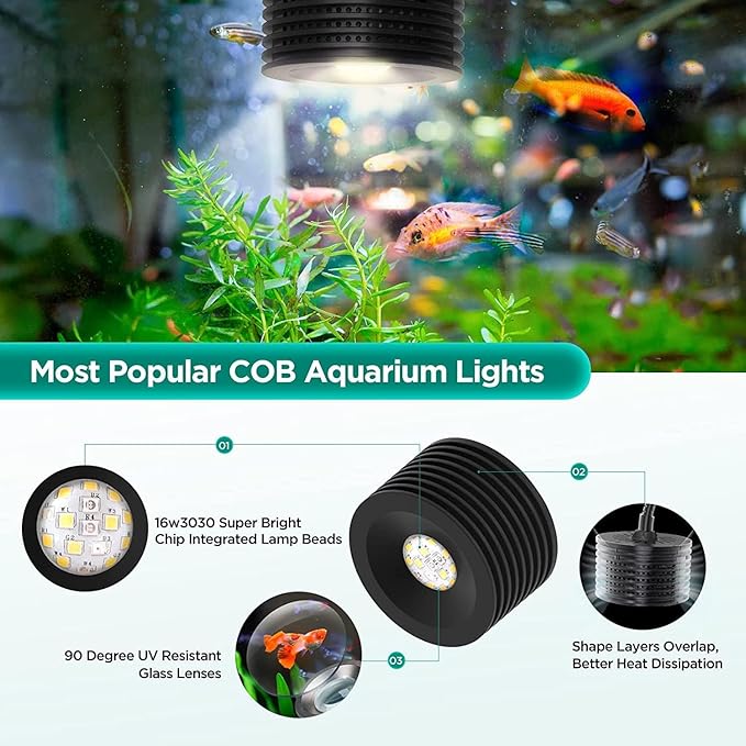 Lominie Full Spectrum Aquarium Light, 4 Channels Remote Control，Adjustable Gooseneck Freshwater Super Bright Fish Tank Light for Planted Nano Freshwater Aquarium Tank (A20 16W