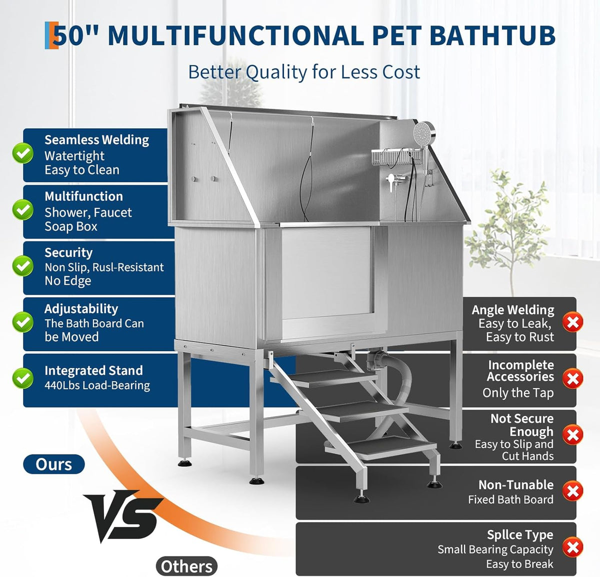 50" Stainless Steel Professional Dog Washing Station - Pet Bathing Tub w/Non-Slip Stairs | Slip-Resistant Floor Grate | for Large/Medium/Small Dogs