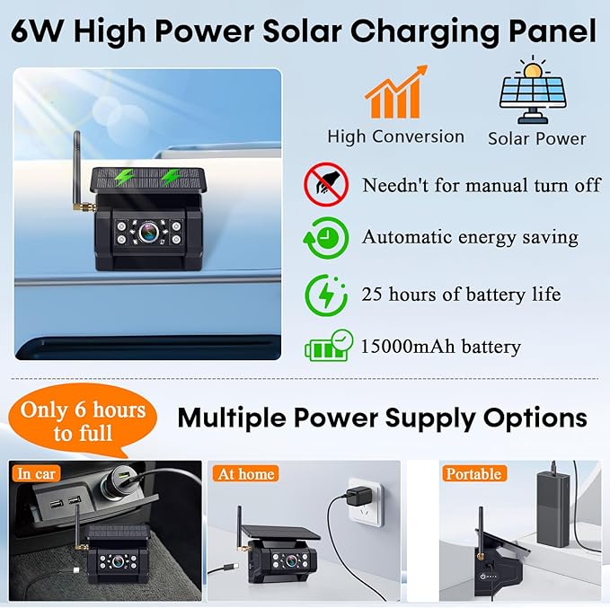 RV Backup Camera with Solar Magnetic: Long Distance No Signal Delay, 7 Inch Touch Key Monitor with Recording, HD 1080P Wireless Backup Camera for Trailer, 5th Wheel, Camper