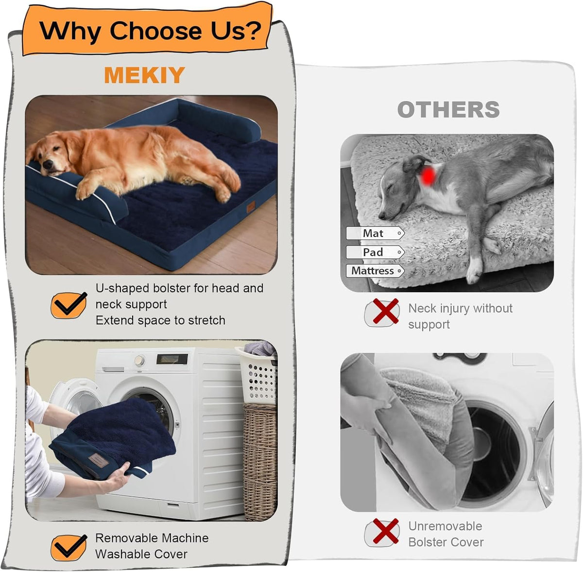 Dog Bed Medium Size Dog-Orthopedic Waterproof Bed for Dogs,Foam Couch Sofa with Washable Removable Cover & Non-Slip Bottom-Navy Blue