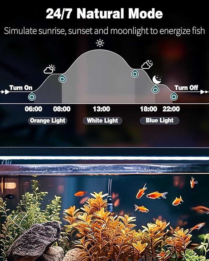 Pawfly 38 W Aquarium LED Light for 36" to 45" Tanks 24/7 Extendable Fish Tank with Full Spectrum IP68 Waterproof Light with D/N Mode Single Color Effects Timer and Adjustable Brightness