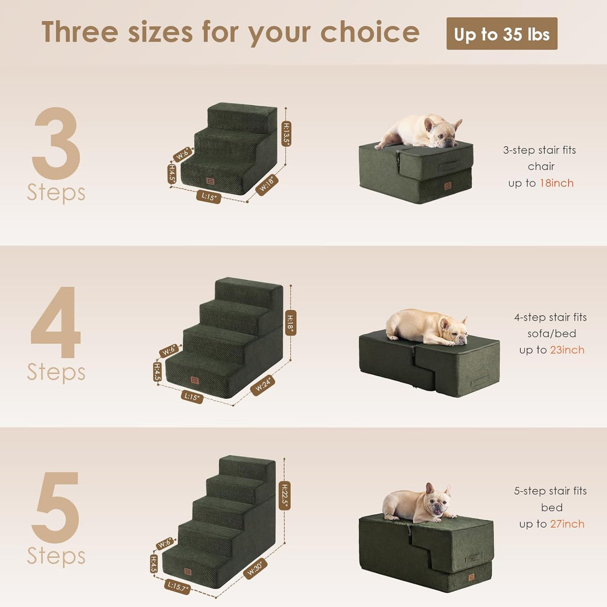 EHEYCIGA Dog Stairs for High Bed 22.5" H, 5-Step Dog Steps for Bed, Pet Steps for Small Dogs and Cats, Non-Slip Balanced Pet Ramp Indoor, Olive Green