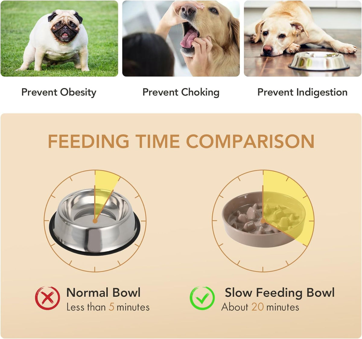 8.2inch Ceramic Dog Raised Slow Feeder Set, Elevated Bowl with Wooden Stand for Large and Medium Dog, Slow Feeder Dish for Fast Easters, Stop Bloat(Brown Coffee, Single Bowl+ Stand)